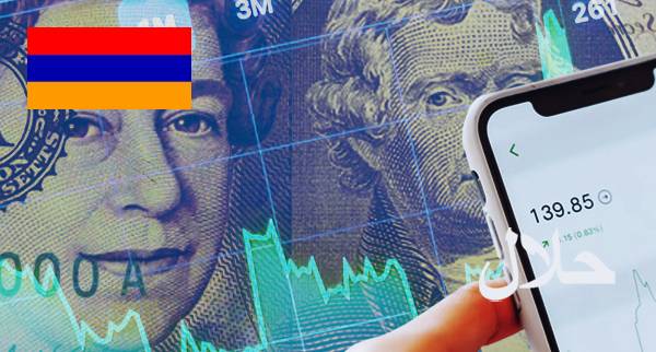 Best Islamic Forex Accounts Armenia