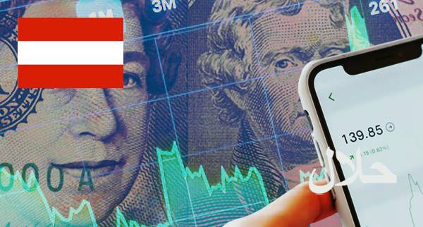 Best Islamic Forex Accounts Austria