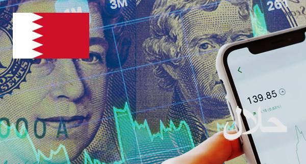 Best Islamic Forex Accounts Bahrain