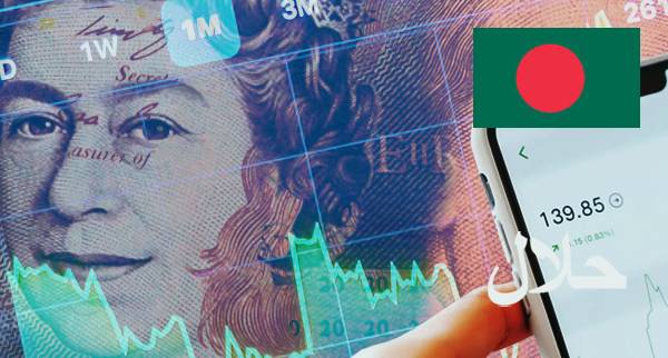 Best Islamic Forex Accounts Bangladesh
