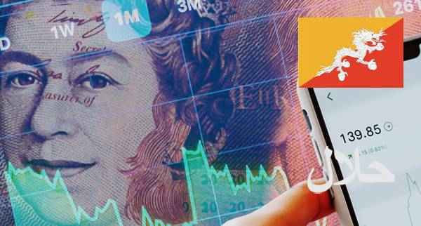 Best Islamic Forex Accounts Bhutan