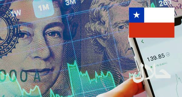 Best Islamic Forex Accounts Chile