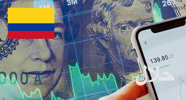 Best Islamic Forex Accounts Colombia