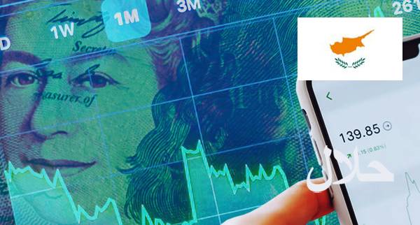 Best Islamic Forex Accounts Cyprus