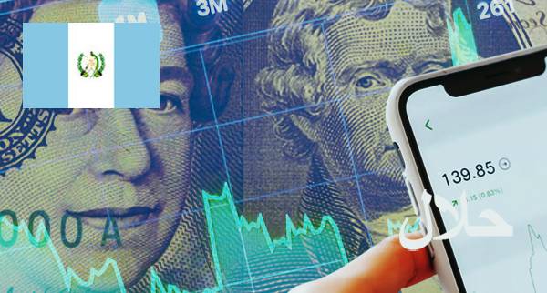 Best Islamic Forex Accounts Guatemala Best Islamic Forex Accounts Guatemala