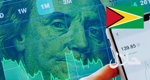 Best Islamic Forex Accounts Guyana