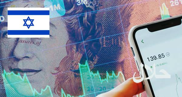 Best Islamic Forex Accounts Israel
