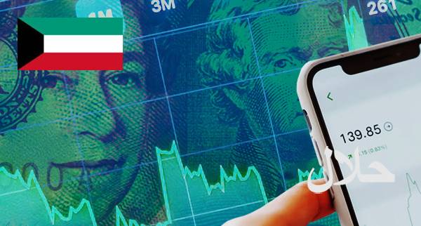 Best Islamic Forex Accounts Kuwait