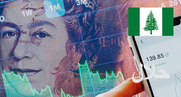 Best Islamic Forex Accounts Norfolk Island Best Islamic Forex Accounts Norfolk Island