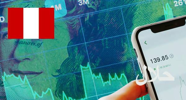 Best Islamic Forex Accounts Peru