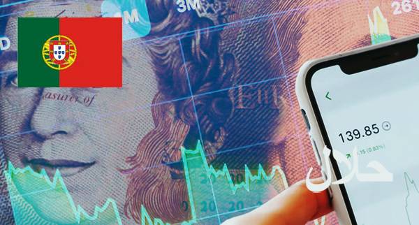 Best Islamic Forex Accounts Portugal