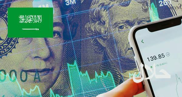 Best Islamic Forex Accounts Saudi Arabia