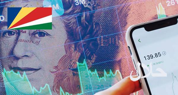 Best Islamic Forex Accounts Seychelles