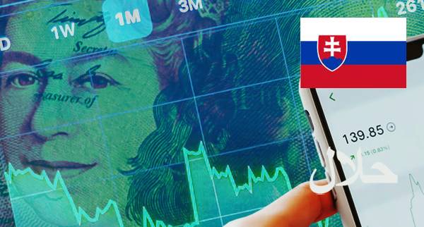 Best Islamic Forex Accounts Slovakia Best Islamic Forex Accounts Slovakia