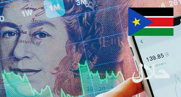 Best Islamic Forex Accounts South Sudan