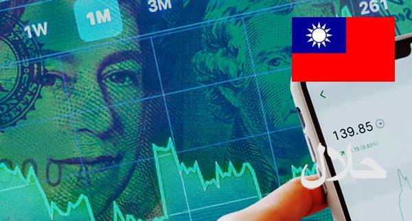 Best Islamic Forex Accounts Taiwan