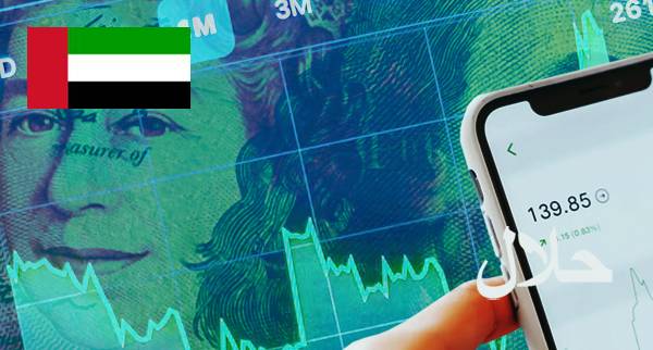 Best Islamic Forex Accounts United Arab Emirates