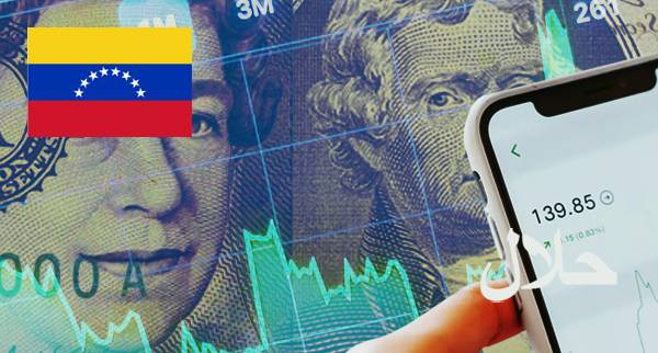 Best Islamic Forex Accounts Venezuela
