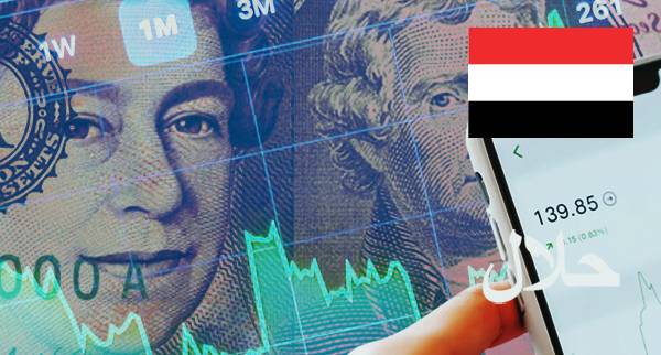 Best Islamic Forex Accounts Yemen