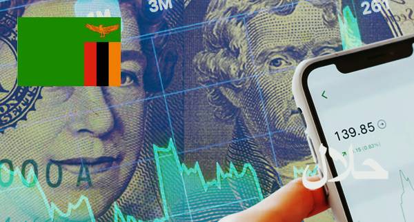 Best Islamic Forex Accounts Zambia