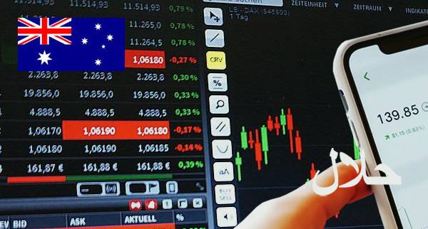 Best Islamic Trading Platforms Australia
