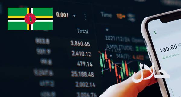 Best Islamic Trading Platforms Dominica