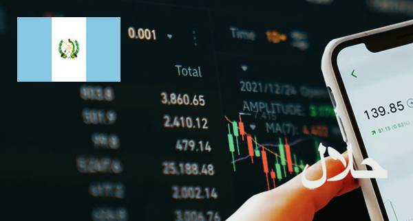 Best Islamic Trading Platforms Guatemala