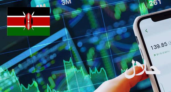 Best Islamic Trading Platforms Kenya