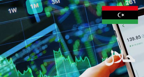Best Islamic Trading Platforms Libya