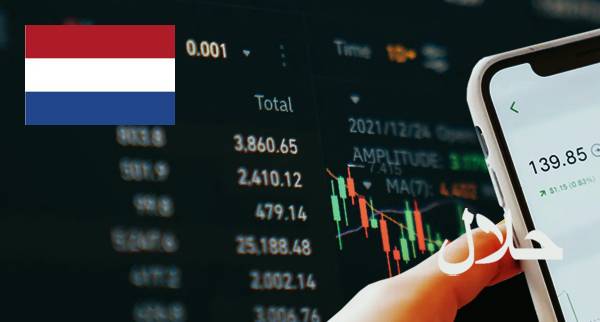 Best Islamic Trading Platforms Netherlands
