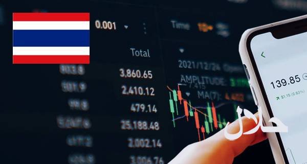 Best Islamic Trading Platforms Thailand