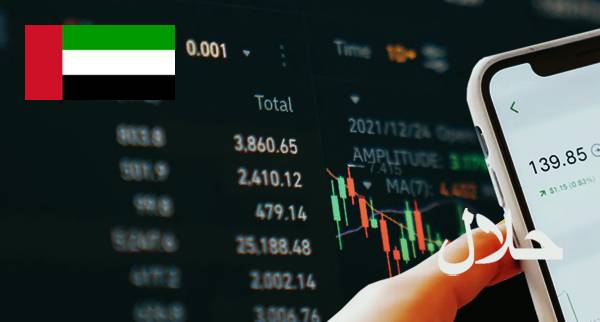 Best Islamic Trading Platforms United Arab Emirates
