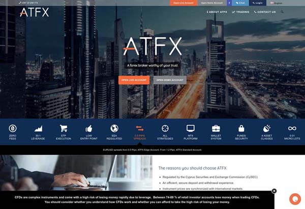 ATFX Global Markets Review