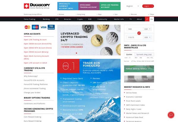 Dukascopy Review