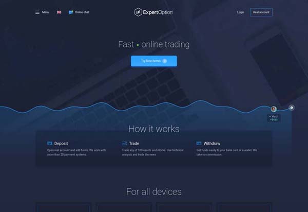 Expert Option Review