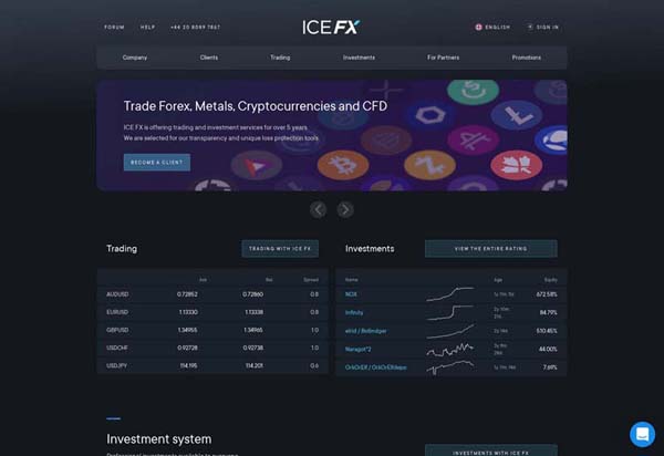 Ice Fx Review