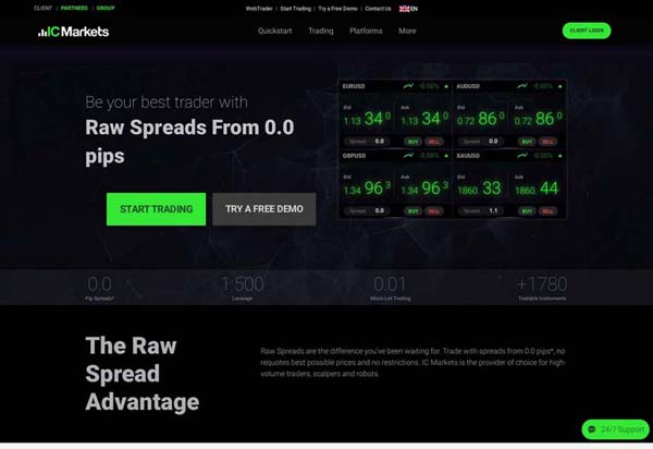 IC Markets Review