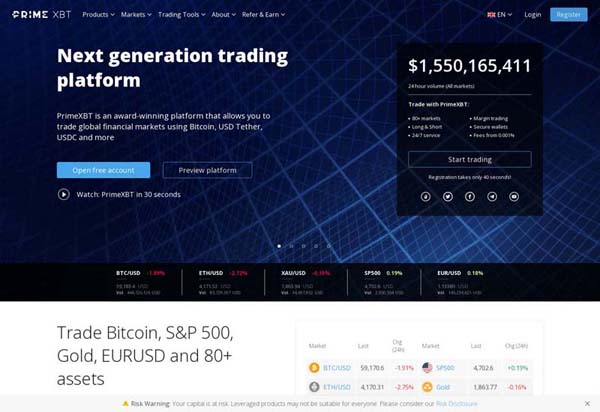PrimeXBT Review