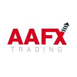 AAFX Trading Review