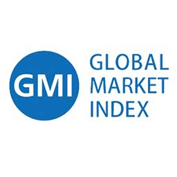 Global Market Index Alternatives (Updated 2023)