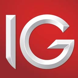 IG Best ECN trading platforms UK 2023