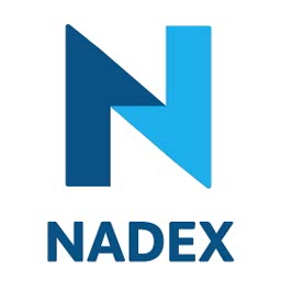 NADEX Financial Markets Offered