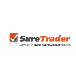 SureTrader Best Trading Platforms USA 2022 Forex data table