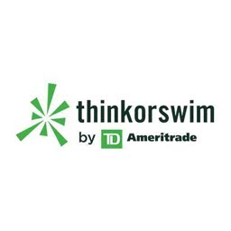 Thinkorswim How To Trade The S&P 500 In USA 2022