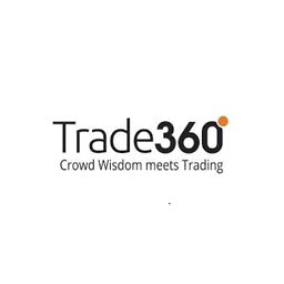 Trade360 Best API Trading Platforms Canada 2023