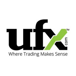 UFX Best Islamic Trading Platforms Canada 2022