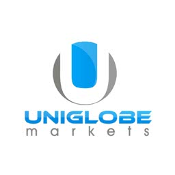 Uniglobe Markets Uniglobe Markets Fees table