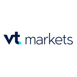 VT Markets Alternatives