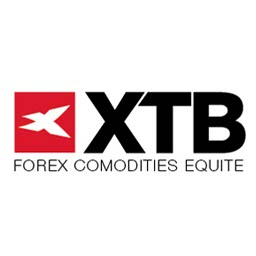 XTB Best Trading Platforms New Zealand 2022 Forex data table