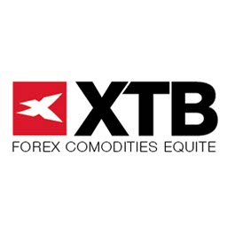 XTB Best Day Trading Platforms Hungary 2024